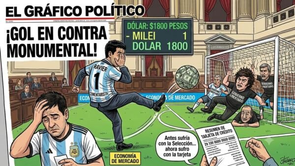dolar