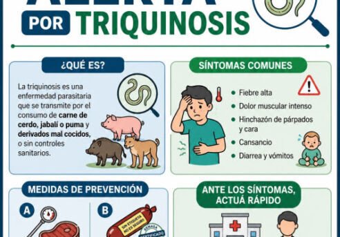 triquinosis